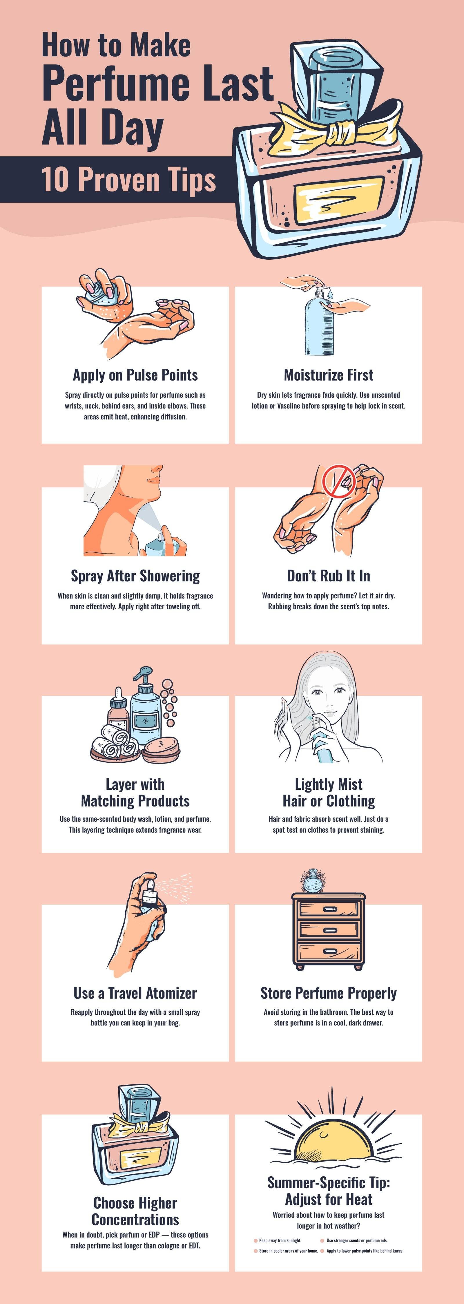 How to make perfume last all day